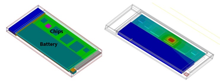 Thermal Design of Mobile Devices
